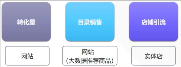 图3.png