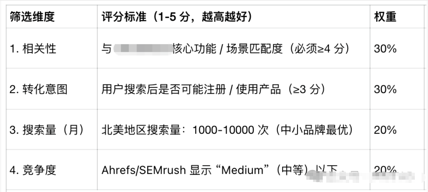 1765953121519087.png 图3.png