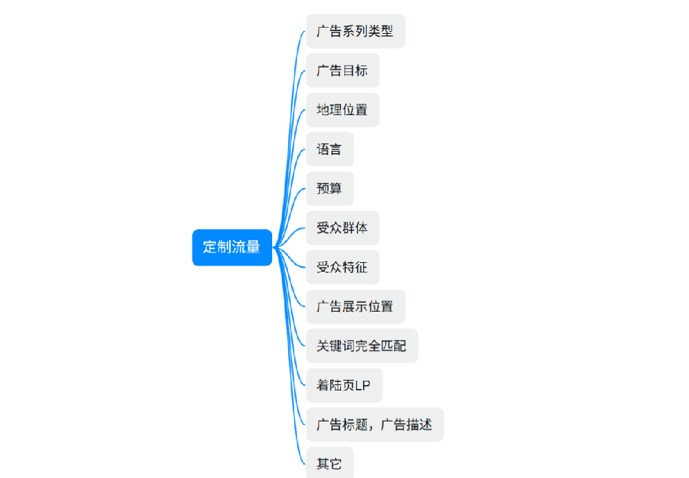 图1.png